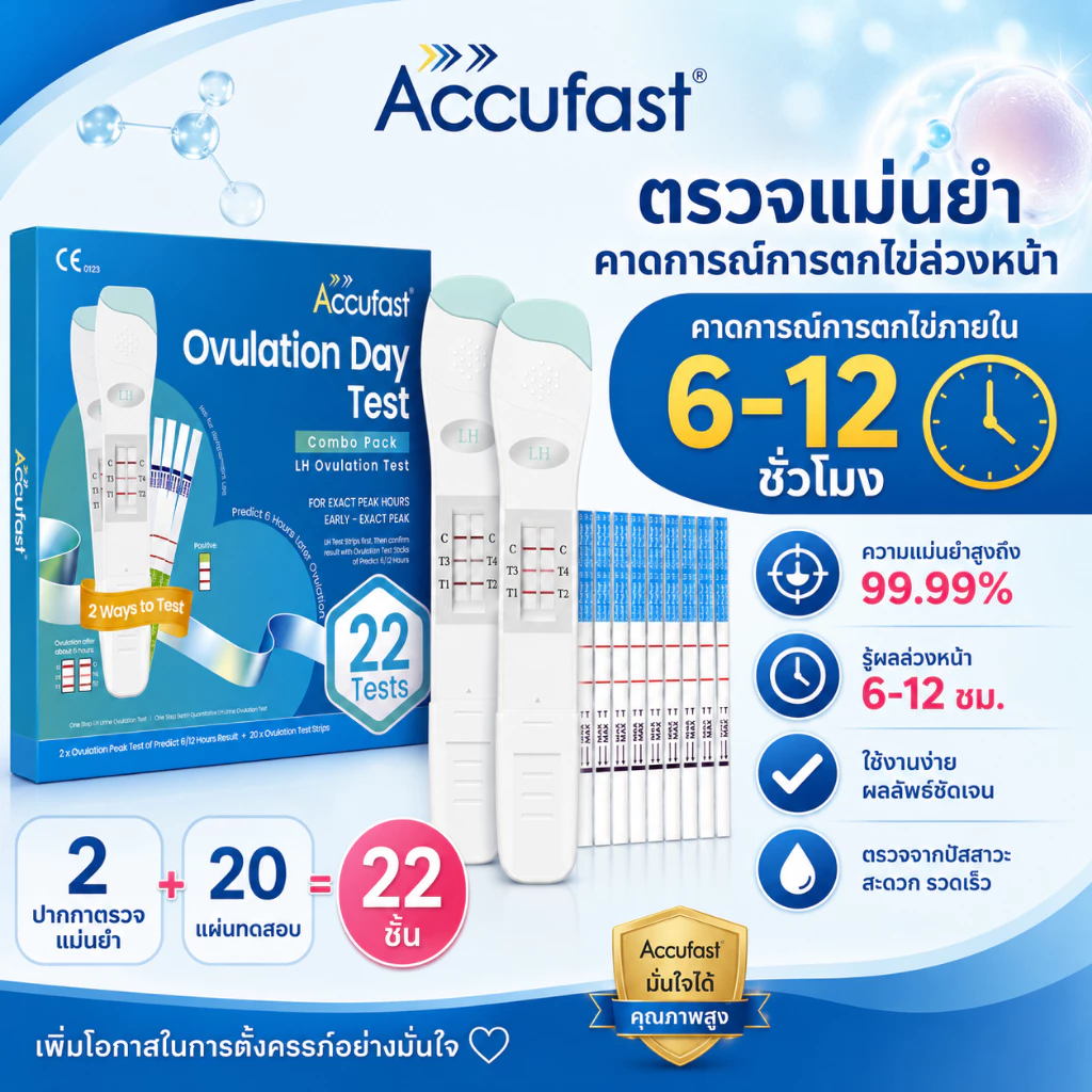 22Pcs ACCUFAST ชุดตรวจไข่ตก 2 ปากกาตรวจแม่นยำ + 20 แผ่นทดสอบ LH ความแม่นยำ 99.99% คาดการณ์การตกไข่ล่วงหน้า 6–12 ชั่วโมง