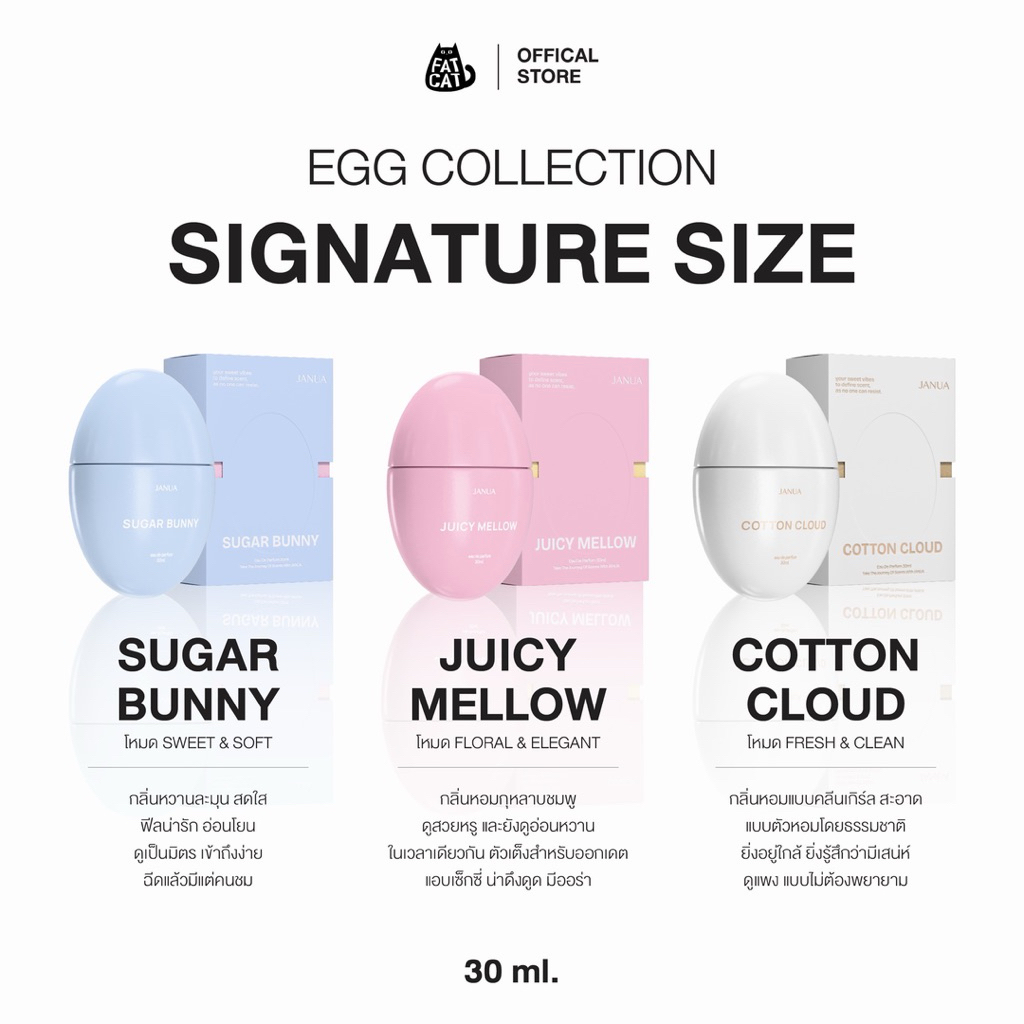 JANUA EGG COLLECTION - น้ำหอมแจนยัวร์คอลเลคชั่นไข่ 30ml.
