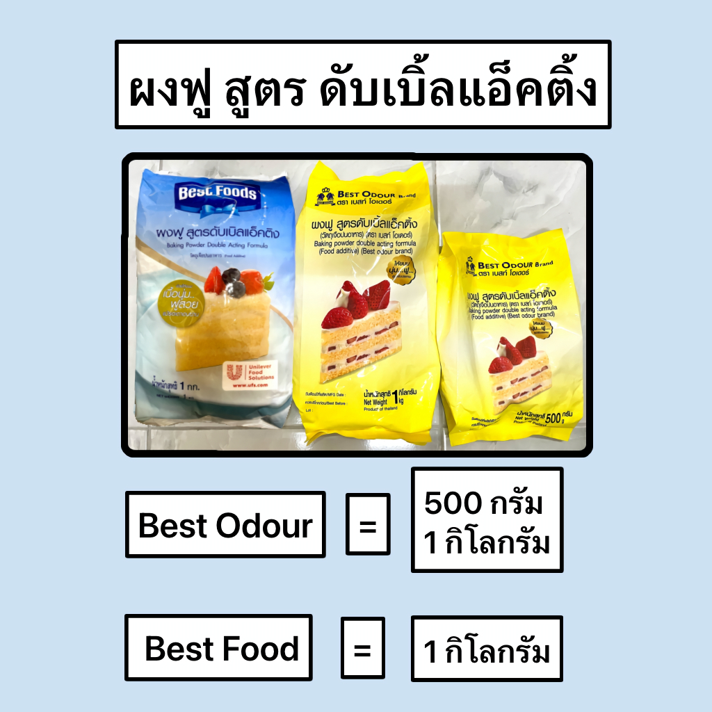 ผงฟู สูตรดับเบิ้ลแอ็คติง วัตถุเจือปนอาหาร ขนาด 1 กิโลกรัม 500 กรัม ตรา Best Food Best Odour