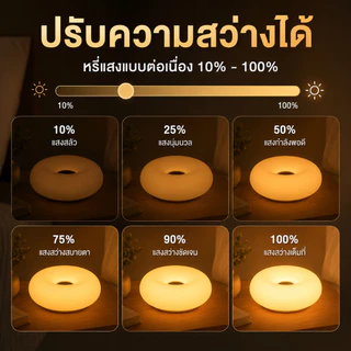 SKIER ส่งจากไทยโคมไฟตั้งโต๊ะรูปโดนัท แหล่งกำเนิดแสง LED ไฟตกแต่ง ชาร์จ USB หรี่แสงแบบสัมผัส ไฟตกแต่งข้างเตียงห้องนอน
