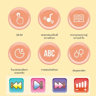 Momo&Co【มีไฟมีเสียง】โทรศัพท์ของเล่น 36 ปุ่ม เสริมทักษะ ฝึกฟังพูด ของเล่น educativo สำหรับเด็ก 0-3-6 ขวบ ของขวัญวันเกิด