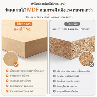 SEVENWOOD โต๊ะคอม โต๊ะทำงาน 140/120cm มินิมอลลิสต์ ทำด้วยไม้ table พร้อมชั้นวาง 2 สี โต๊ะพร้อมตะขอและลิ้นชัก ติดตั้งง่าย