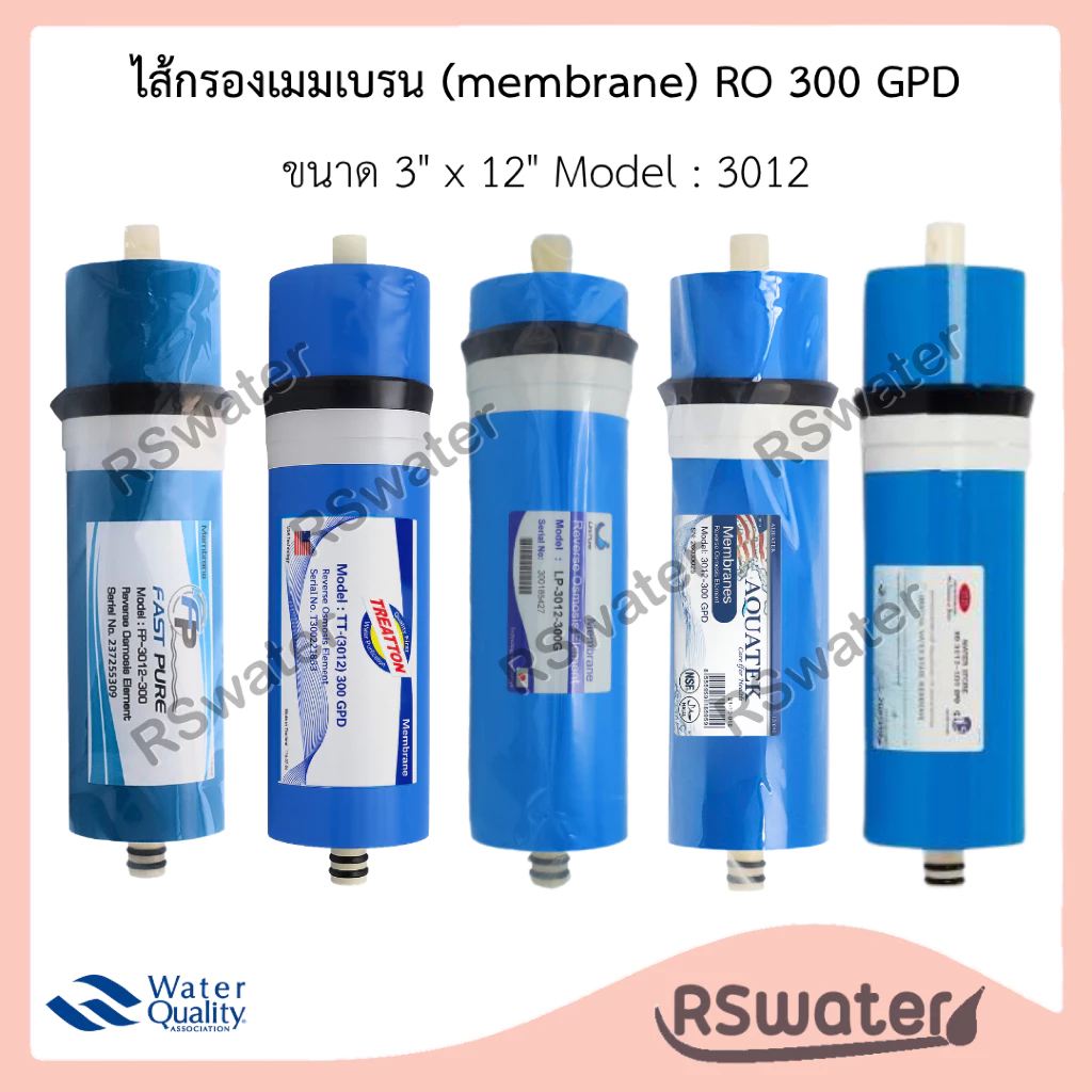 Treatton / Unipure ไส้กรองน้ำ อาร์โอ เมมเบรน 300 แกลลอนต่อวัน ขนาด 3012 RO Membrane 300 GPD