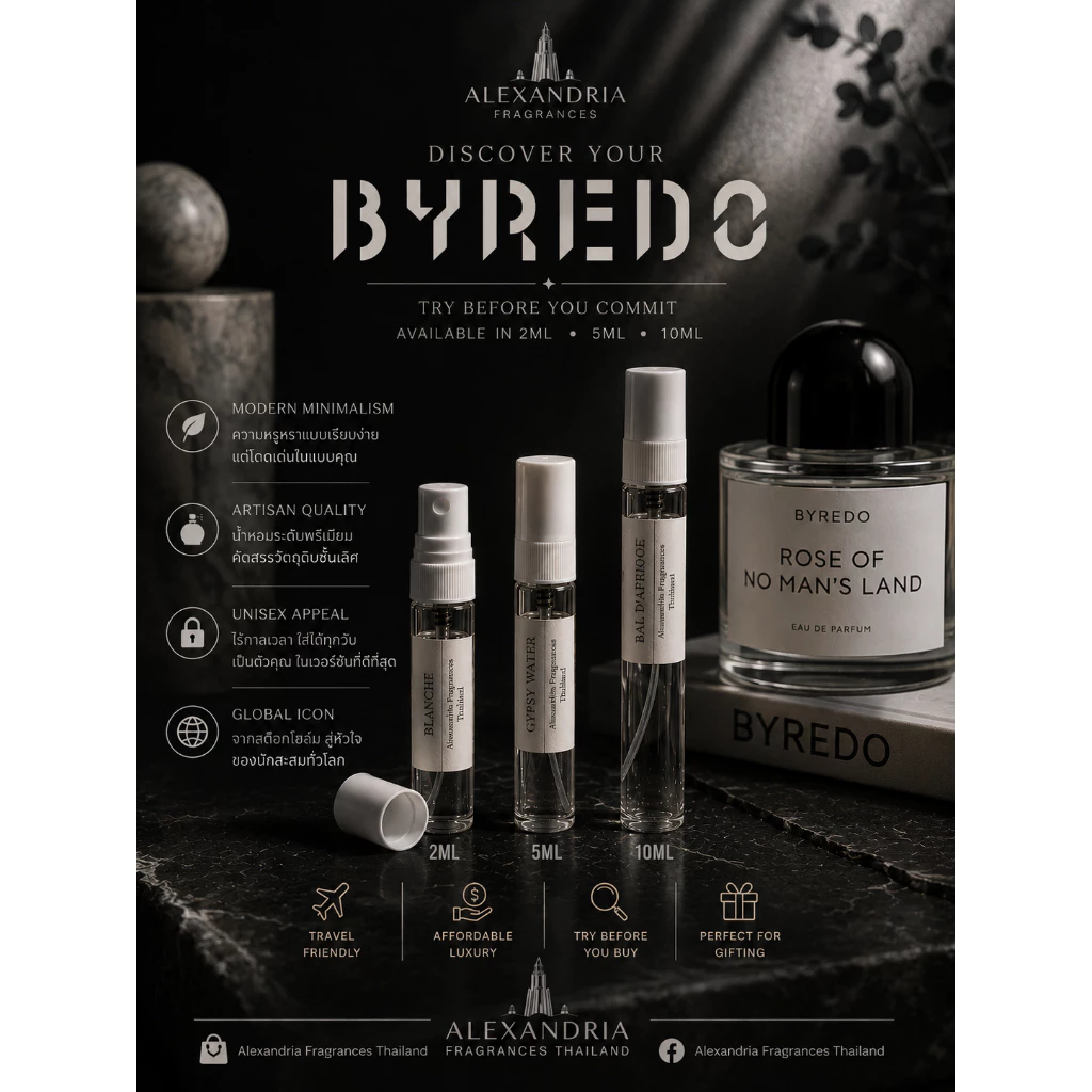 Alexandria Fragrances: Byredo inspired หลอดแบ่ง/แบ่งขายนํ้าหอมแท้ Samples 2-10ml