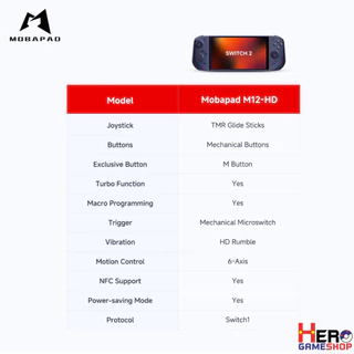 พร้อมส่ง 🎮Mobapad M12-HD Controller สำหรับ Nintendo Switch 2 🎮 By Hero GameShop