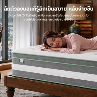 Novilla ที่นอนยางพาราแท้ 6 ฟุต รุ่น IceMint สปริงพ็อกเก็ต ผ้าไหมเย็น ระบายอากาศดี รองรับกระดูกสันหลัง บรรเทาปวดหลัง