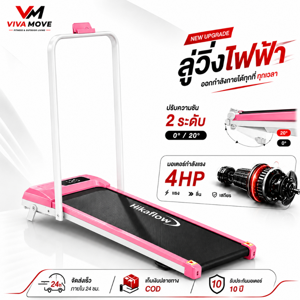 【ลู่วิ่งไฟฟ้า F3】 มอเตอร์ 4.0HP แรงจัด พับเก็บได้ รับน้ำหนัก 300kg ปรับความเร็ว 1-12km/h เหมาะใช้ที่