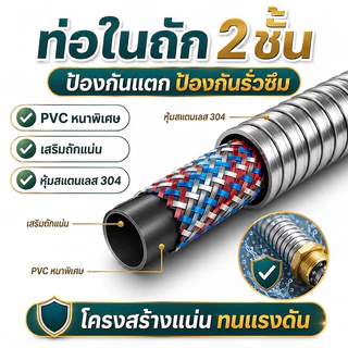 ทนทาน 50 ปี สายฝักบัวแรงดันสูง ขนาดใหญ่ สแตนเลส เกลียวทองเหลือง สายฝักบัวอาบน้ำ สายเครื่องทำน้ำอุ่น สายฉีดชำระ สายน้ำดี
