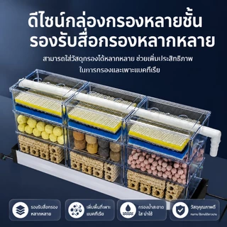 กล่องกรองน้ำหยดตู้ปลา พร้อมชุดอุปกรณ์กรองครบชุด กรองหลายชั้น น้ำใสเร็ว วัสดุคุณภาพดี ติดตั้งง่าย สำหรับตู้ปลา