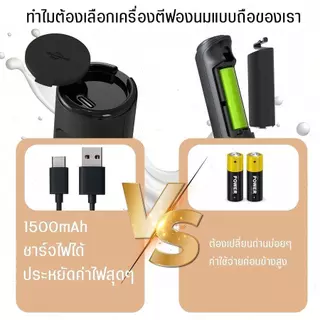 เครื่องตีฟองนมไฟฟ้า1500Mh ชาร์จUSB ที่ตีไข่ไฟฟ้า ที่ผสมนมผง คนนมสดกาแฟ 3หัว Electric Milk Frother Egg Whisk-รุ่น23BS