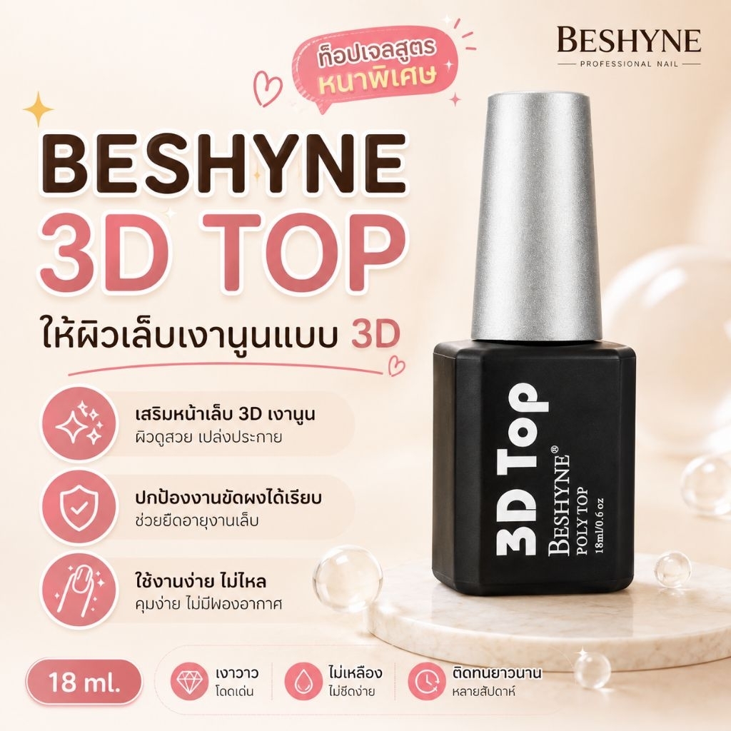 จัดส่งทันที ♡ BeShyne 3D Top  | ท็อปเจล 3D ท็อปหนา ปิดผิวเล็บ ท็อปซีลขัดผง 18ml. รูปที่ 4