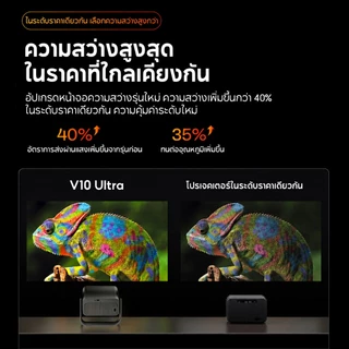 V10 Ultra โปรเจคเตอร์ mini projector เชื่อมต่อมือถือ รองรับ WIFI บลูทูธ 4K แบบพกพา พร้อมระบบ Android14.0 การฉายระยะสั้น