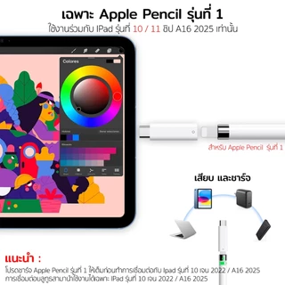 ELELAB อะแดปเตอร์ชาร์จ สำหรับ Apple Pencil รุ่น 1 USB-C/Lightning ฝาปากกา สำหรับ iPad 10th และ11th (A16)