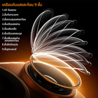 Mookee ฟิล์มกระจกกล้อง iPhone 17 Pro Max AR ลดแสงสะท้อน เต็มแผ่น HD ใส 9H ขอบโลหะ กันแตก ไม่บังแฟลช