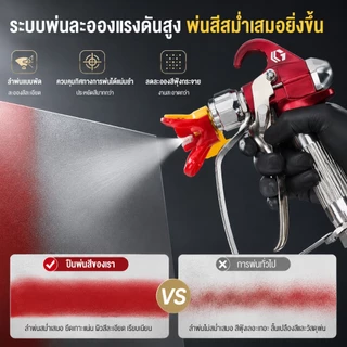 PPD 7250PSI ปืนสเปรย์พ่นสี แรงดันสูง พร้อมปลายสเปรย์ SG07 และตัวป้องกันหัวฉีด ใช้สำหรับฉีดพ่นตกแต่งบ้านและผนังอาคาร