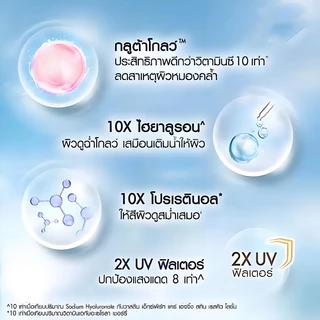 Vaseline Healthy Bright Gluta-Hya Serum Burst โลชั่นบำรุงผิวกาย กลูต้า-ไฮยา กันแดด ผิวชุ่มชื้น เนียนนุ่ม กระจ่างใส 290มล