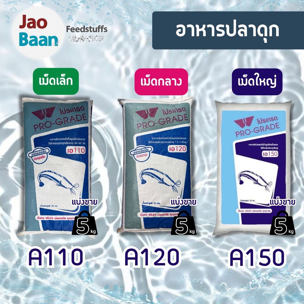 อาหารปลาดุก โปรเกรด Pro-grade แบ่งขาย 5 กิโลกรัม