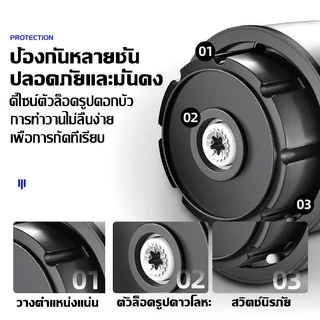 🥇รับประกัน 10ปี🥇เครื่องบด 6L 3500W เครื่องปั่นอเนกประสงค์ 4ใบมีด ทำสะอาดง่าย 3วินาทีเพื่อสับเนื้อ เครื่องบดหมู