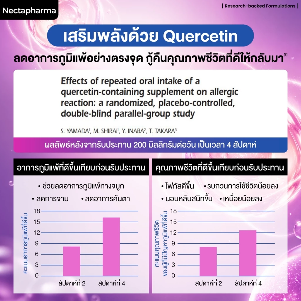 Nectapharma AIlertec เนคตาฟาร์มา แอลเลอเทค วิตามินคุมภูมิ Allertec thumbnail 8