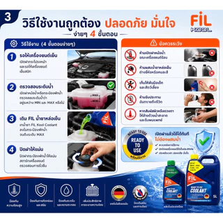 Fil Coolant น้ำยาหล่อเย็น น้ำยาหม้อน้ำ รถยนต์ ป้องกันสนิม ลดความร้อน สูตรผสมเสร็จ ไม่ต้องผสมน้ำ 5L