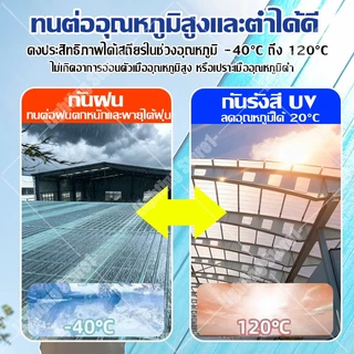 ☔อย่างหนา 2มม☔แผ่นหลังคา แผ่นใส-หลังคา ยาว1.5/1.8/2ม กันน้ำ กันแดด ฉนวนกันความร้อน FRP แผ่นหลังคาใส