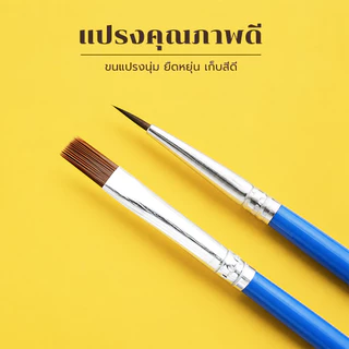 สีน้ำมันดิจิตอลระบายสีตามตัวเลข20X20cm ผ้าใบกรอบ ภาพวาดตกแต่งบ้าน ภาพวาดผนัง ภาพวาดตกแต่งอะคริลิกDIYของขวัญวันเกิดให้แฟน