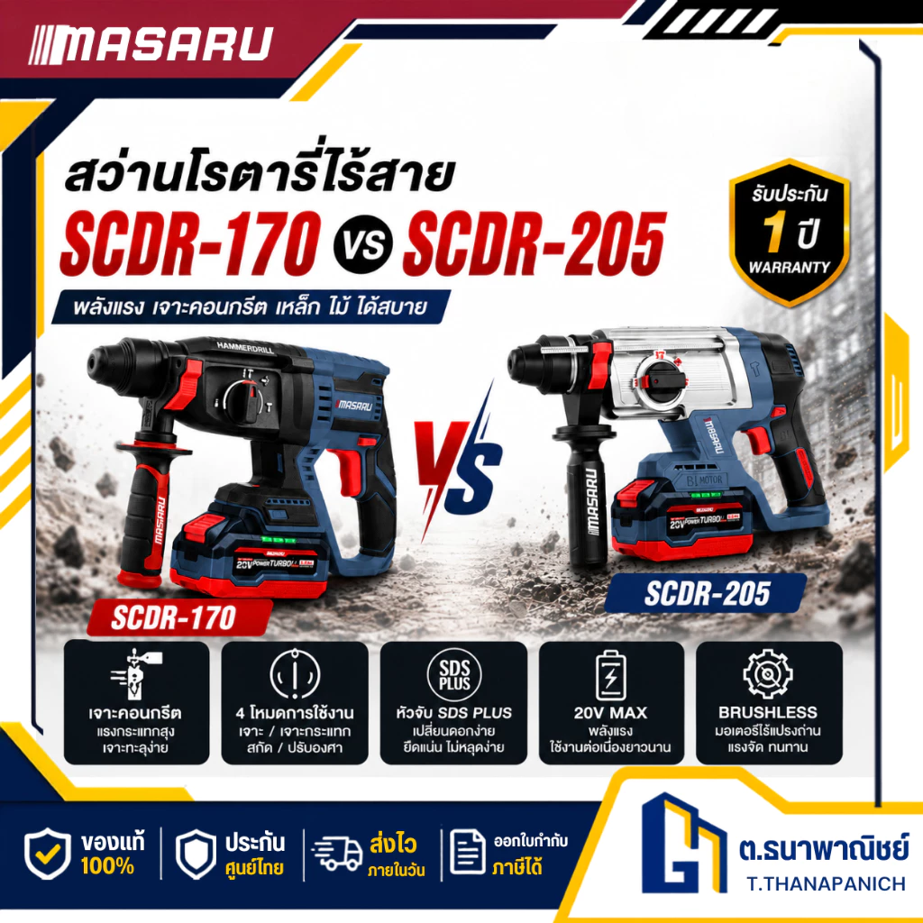 MASARU สว่านโรตารี่ไร้สาย SCDR-170 / SCDR-205 Brushless 20V เจาะปูน สกัดคอนกรีต 3 ระบบ SDS Plus