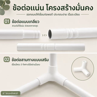 BOENIN มุ้ง ครอบผู้ใหญ่ กันยุงมุ้งสามประตู มีซิป 4/5/6/6.6ฟุต กันแมลง พร้อมม่านเตียงรอบมุ้ง พร้อมส่ง