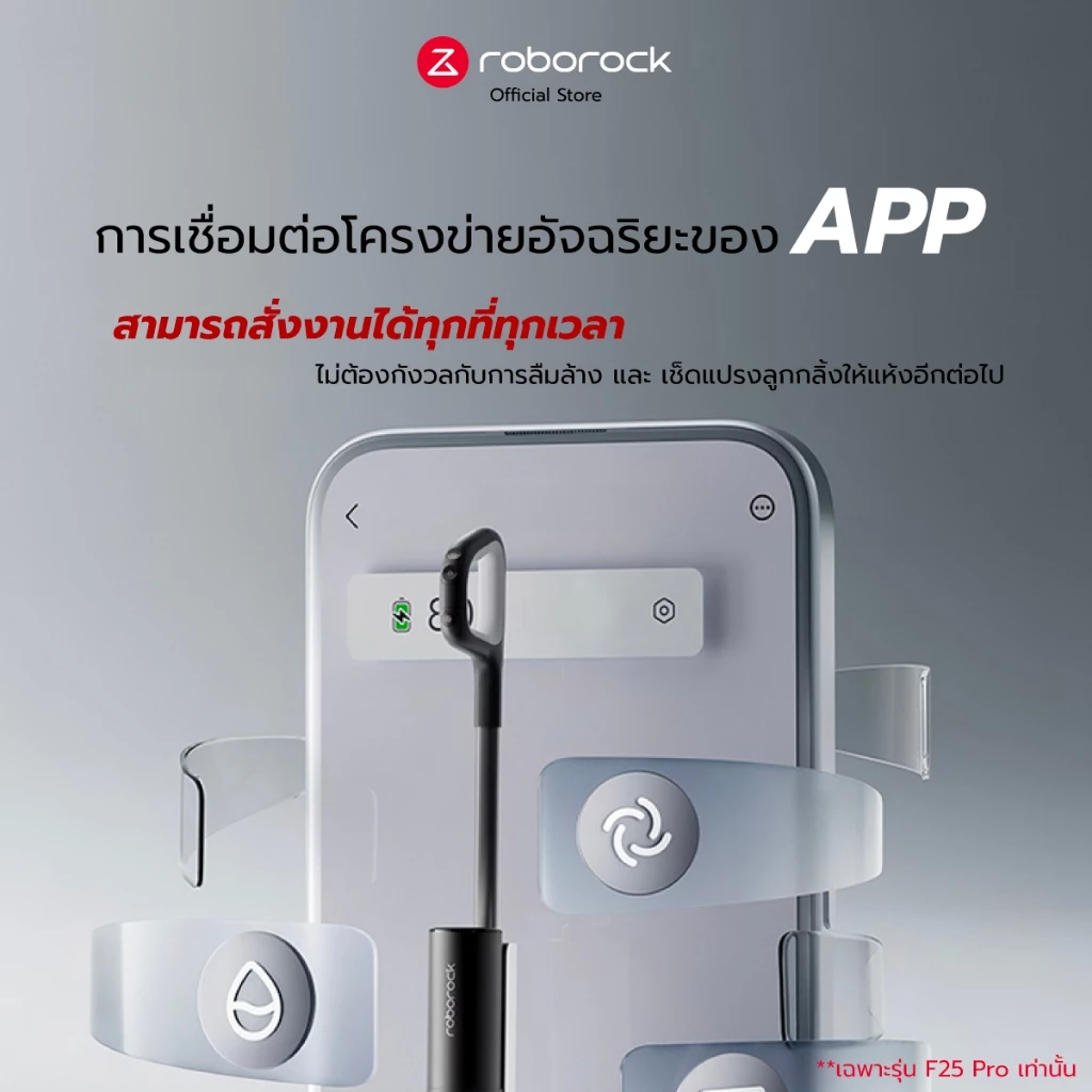 Roborock F25 ACE เครื่องล้างพื้น ไร้สาย อัจฉริยะ จัดการได้ทั้งแบบแห้ง เอนราบ180องศา พลังดูด 20,000Pa thumbnail 5