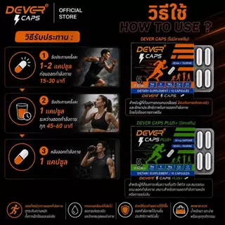 DEVER CAPS เกลือแร่แคปซูล>1ซอง(2เม็ด)Electrolyte BCAAs +Taurine คาเฟอีน/ไม่มีคาเฟอีน สำหรับนักวิ่งนักกีฬา ทดแทนเกลือแร่