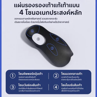 แผ่นปรับพื้นรองเท้า เหมาะสำหรับเท้าแบน หรือ รูปขา O/X ช่วยปรับพื้นรองเท้า Arch pad