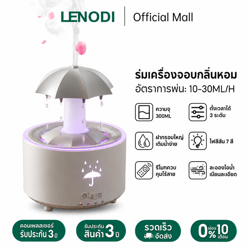 LENODI เครื่องพ่นอโรมาแบบเปลวไฟ 7 สี ขนาด 150 มล. พร้อมฟังก์ชั่นเพิ่มความชื้นแบบเงียบ และตั้งเวลาได้ 3 ระดับ