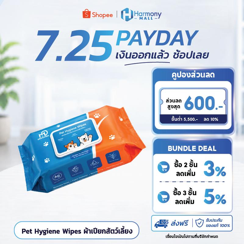 [1ห่อ80แผ่น] MOMOVIDA ผ้าเปียกสัตว์เลี้ยง ทิชชู่เปียกหมาแมว สูตรอ่อนโยน ไม่ระคายเคือง ยับยั้งแบคทีเรีย Pet Wipes