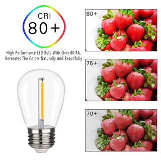 Qimedo หลอดไฟพลาสติกS14 2W วินเทจ ทนแตก E27 ขาวอุ่น2700K กันน้ำIP65 ทดแทนหลอดไส้20W ไฟสายสวน-ไฟประดับ 4ชิ้น