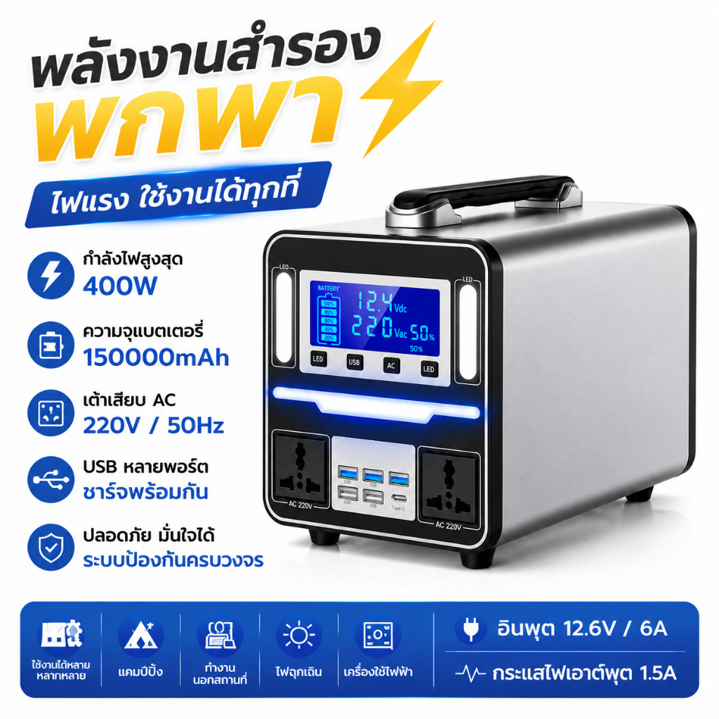 MENGCHI 400W Power Station 150000 mAh แหล่งจ่ายไฟแบบพกพา แบตสำรองสำหรับแคมป์ปิ้ง ไฟโซล่าเซลล์ Power 