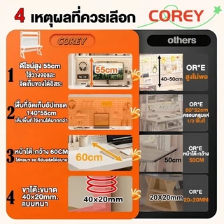 COREY โต๊ะเกม โต๊ะคอมพิวเตอร์มัลติฟังก์ชั่ Pegboard DIY มั่นคงขาเหล็กสไตล์โมเดิร์นลมชั้นวางของหลายชั้น