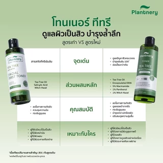 PLANTNERY - Tea Tree First Toner แพลนเนอร์รี โทนเนอร์