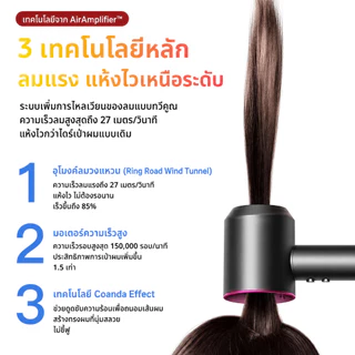 Onlife เครื่องเป่าผมความเร็วสูง 150000 รอบ/นาที เป่าผมแห้งเร็ว ไอออนลบ การดูแลเส้นผม มีโหมดลมร้อน/เย็น