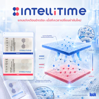 LUCK ผ้าคลุมผมอัจฉริยะ Swift Wrap - Anti Bacterial เช็ดผมแห้งไว ลดผมขาดหลุดร่วง มีแถบแจ้งเตือนเมื่อถึงเวลาเปลี่ยน