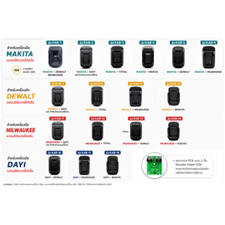 Adapter แปลงแบตเตอรี่ เครื่องมือไร้สาย Makita / Miuwakee / Dewalt / Bosch / Total / Dayi และอื่นๆ