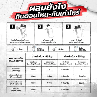 BAAM MAX ATP 5000 ครีเอทีนมอนอไฮเดรต ไมโครไนซ์ ดูดซึมไวขั้นสูง (300g)
