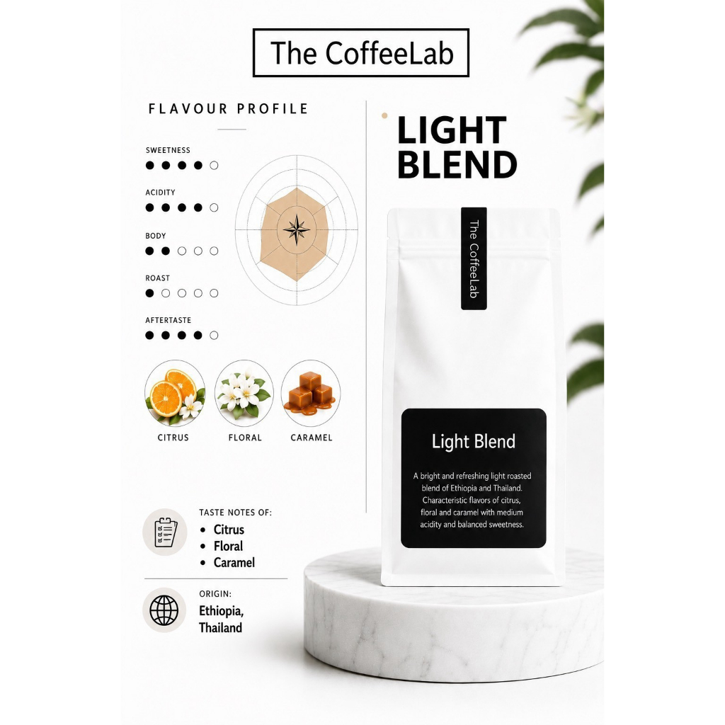 Light Roasted Coffee Blend of Ethiopia, Geisha and Thailand - thecoffeelab
