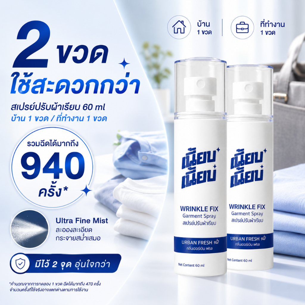 สเปรย์ปรับผ้าเรียบ เนี้ยบ เนี้ยบ 2 ขวด รวมฉีดได้มากถึง 940 คลายผ้ายับ แห้งไว ขนาด 60 ml แพ็ก 2 ขวด คุ้มกว่า