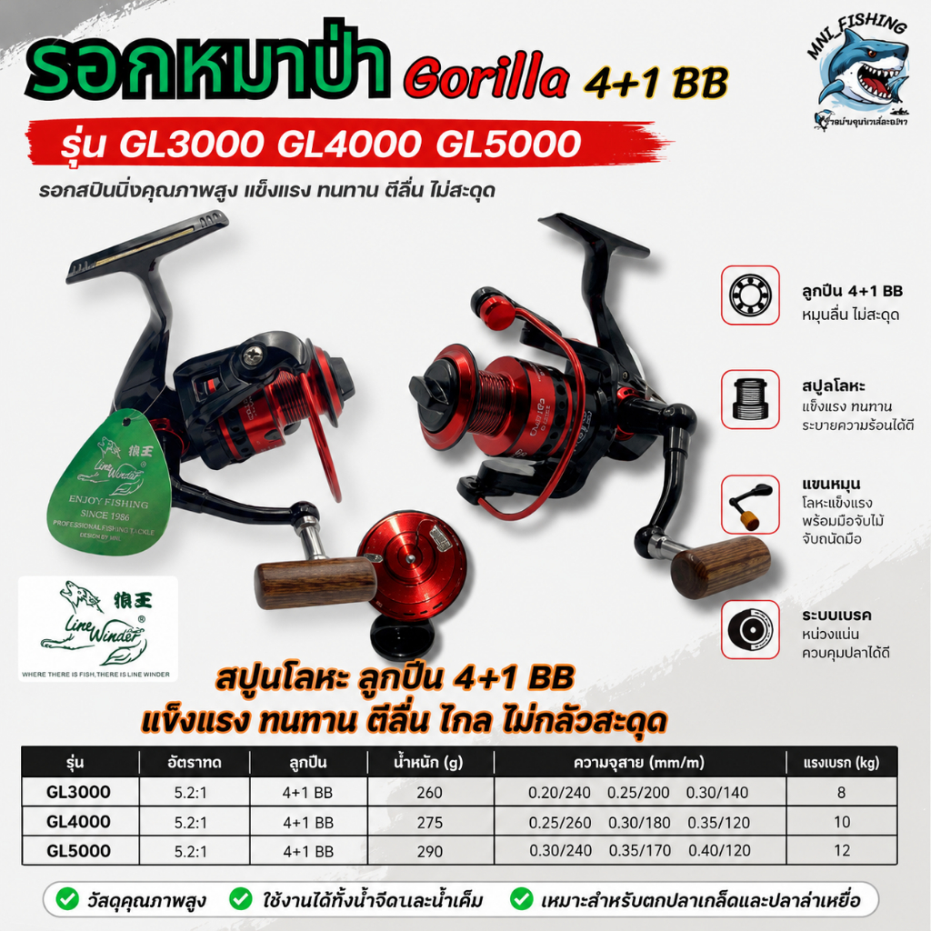รอกหมาป่า รุ่นใหม่ล่าสุดรอกหมาป่ากอลิล่า Gorilla GL3000GL4000GL5000 เเข็งเเร็งใช้งานไปเหอะทนจริง ต้องหมาป่าเท่านั้น