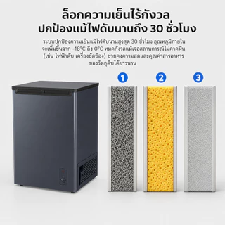 Snowflkตู้แช่แข็งขนาดเล็กสำหรับผู้ที่เช่าบ้านและคู่รัก ความจุใหญ่ ทำความเย็นเร็ว แข็งแรงในการแช่แข็ง