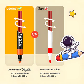 ปากกาอะคริลิค ปากกามาร์คเกอร์ 12-80สี ปากกาเมจิก สีเมจิก ปากกาเคมี ปากกาเน้นข้อความ เขียนแก้วพลาสติกโลหะ Acrylic Marker
