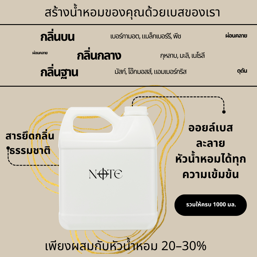 NOTE Oil Base for Perfume เบสน้ำหอมชนิดน้ำมัน (Oil Base for Perfume) พร้อมผสมหัวน้ำหอม