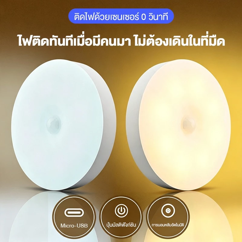 ไฟหัวเตียง 12LED ไฟเซนเซอร์อัตโนมัติ led โคมไฟหัวเตียง ไฟLED ไฟติดห้องนอน ชาร์จผ่านUSB ไฟติดผนังแบบไร้สาย ติดตู้เสื้อผ้า