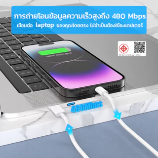 【นำเข้าแท้】PD 35W หัวชาร์จเร็ว + สายชาร์จเร็ว ชุดชาร์จ Fast charger รองรับรุ่น 5~17 รับประกัน 3ปี