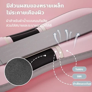 ถุงทรายถ่วงน้ำหนัก(0.5kg-2kg)ถุงทราย ใส่สบาย ระบายอากาศดี พกพากสะดวก เหมาะสำหรับข้อมือและข้อเท้า